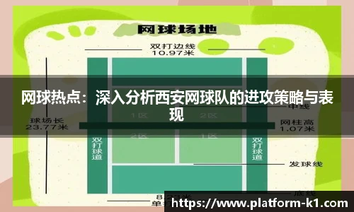 网球热点：深入分析西安网球队的进攻策略与表现