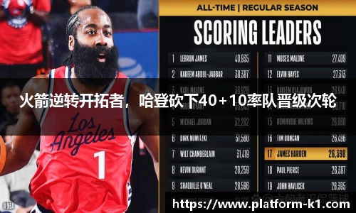 火箭逆转开拓者，哈登砍下40+10率队晋级次轮