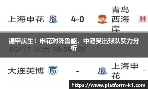 德甲庆生！申花对阵鲁能，中超复出球队实力分析