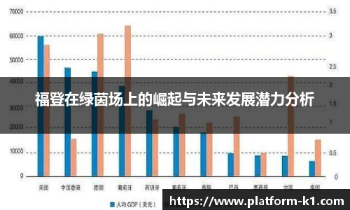 福登在绿茵场上的崛起与未来发展潜力分析