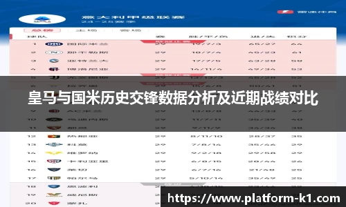 皇马与国米历史交锋数据分析及近期战绩对比