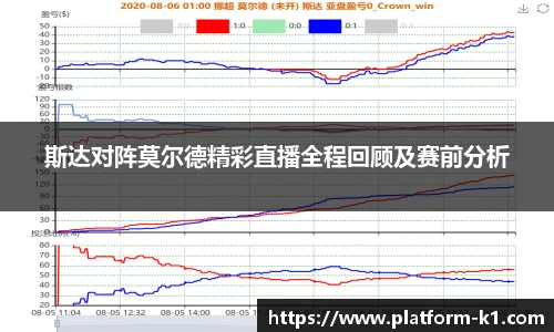 斯达对阵莫尔德精彩直播全程回顾及赛前分析