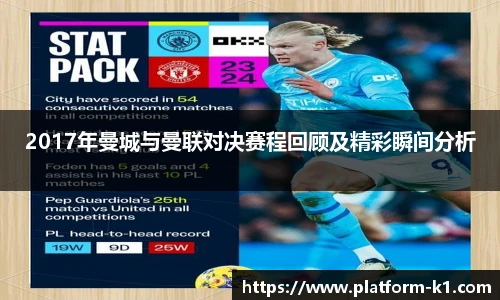 2017年曼城与曼联对决赛程回顾及精彩瞬间分析